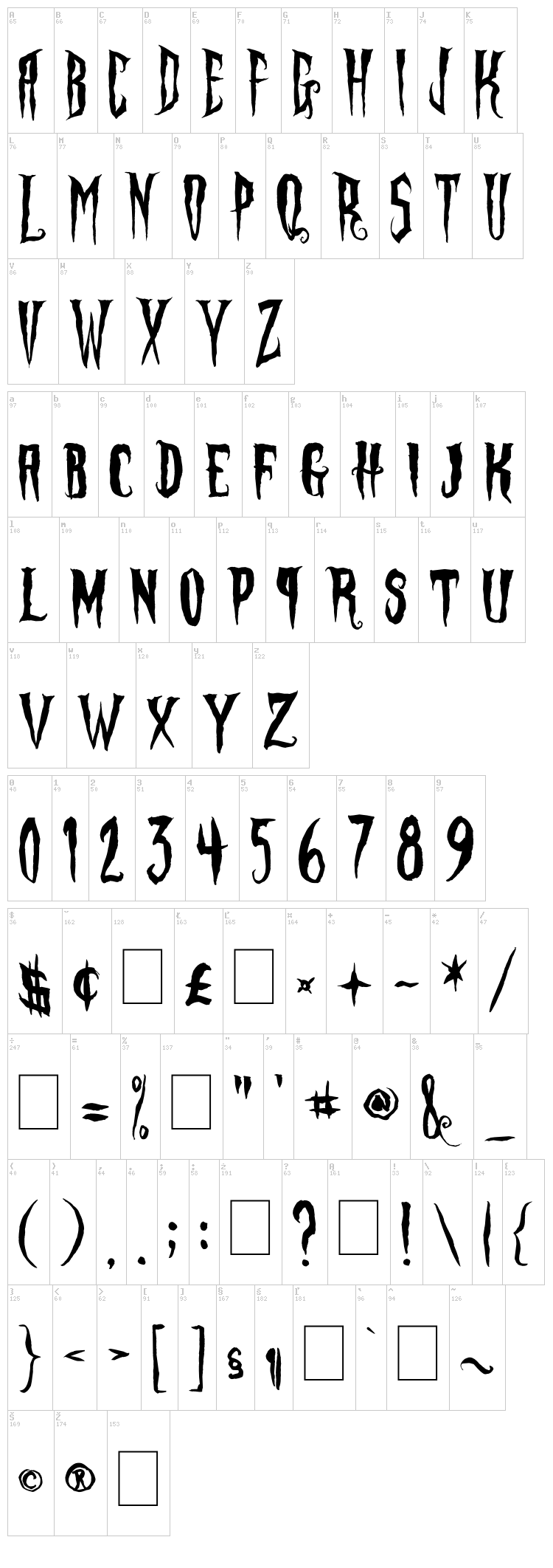 Phantom Fingers font map